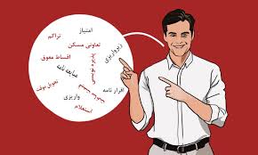 اصطلاحات ملکی