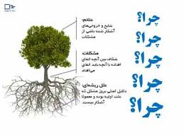 ریشه یابی مشکلات زندگی