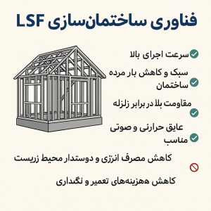 فناوری ساختمان‌سازی LSF:مزایا، معایب و کاربردها